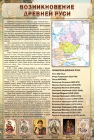Стенд "Возникновение древней Руси" - fgospostavki.ru - Владикавказ