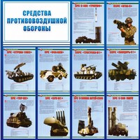 Стенд "Средства противовоздушной обороны" - fgospostavki.ru - Владикавказ