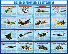 Стенд "Боевые самолеты и вертолеты" - fgospostavki.ru - Владикавказ