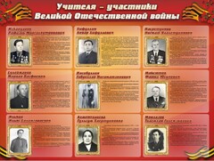 Стенд "Учителя-участники Великой Отечественной войны" - fgospostavki.ru - Владикавказ