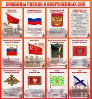 Стенд "Символы России и вооруженных сил" - fgospostavki.ru - Владикавказ