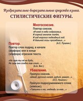 Стенд "Стилистические фигуры" Вариант 1 - fgospostavki.ru - Владикавказ