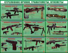 Стенд "Стрелковое оружие, гранатометы, огнеметы" Вариант 2 - fgospostavki.ru - Владикавказ