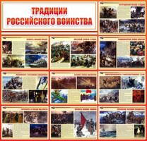 Стенд "Традиции Российского воинства" - fgospostavki.ru - Владикавказ
