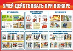 Стенд "Умей действовать при пожаре" - fgospostavki.ru - Владикавказ
