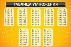 Стенд "Таблица умножения" Вариант 1 - fgospostavki.ru - Владикавказ