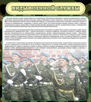 Стенд "Виды военной службы" - fgospostavki.ru - Владикавказ
