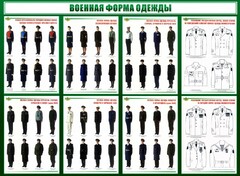 Стенд "Военная форма одежды" - fgospostavki.ru - Владикавказ