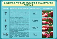 Стенд "Вязание крючком. Условные обозначения. Часть 2" - fgospostavki.ru - Владикавказ