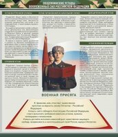 Стенд "Уставы. Закон военной службы. Военная присяга" - fgospostavki.ru - Владикавказ