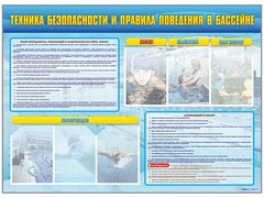 Стенд-уголок "Техника безопасности и правила поведения в бассейне" - fgospostavki.ru - Владикавказ