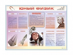 Стенд-уголок "Юный физик" - fgospostavki.ru - Владикавказ