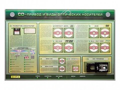 Электрифицированный информационный стенд-тренажер "CD-привод и виды оптических носителей" с функцией контроля и обучения - fgospostavki.ru - Владикавказ