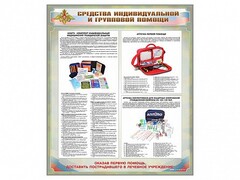 Стенд "Средства индивидуальной и групповой защиты" - fgospostavki.ru - Владикавказ