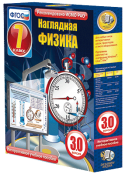 Физика - fgospostavki.ru - Владикавказ