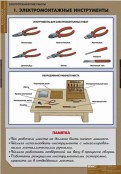 Кабинет технологии (мальчики) - fgospostavki.ru - Владикавказ
