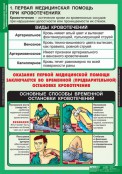 Кабинет ОБЖ и НВП - fgospostavki.ru - Владикавказ