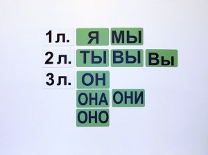 Набор магнитных карточек "Личные местоимения" (фон зелёный) - fgospostavki.ru - Владикавказ