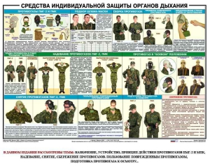 Комплект плакатов "Химическая защита" - fgospostavki.ru - Владикавказ