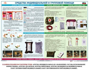 Комплект плакатов "Оказание первой доврачебной медицинской помощи" - fgospostavki.ru - Владикавказ