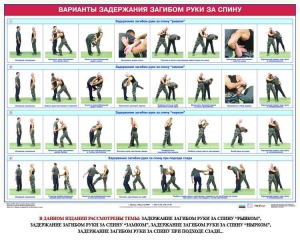 Комплект плакатов "Боевые приемы борьбы" - fgospostavki.ru - Владикавказ