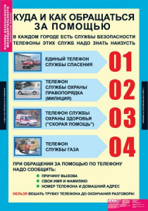Комплект таблиц. Основы безопасности жизнедеятельности 1-4 классы. - fgospostavki.ru - Владикавказ
