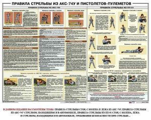 Плакат "Правила стрельбы из АКС-74У и пистолетов-пулеметов" - fgospostavki.ru - Владикавказ