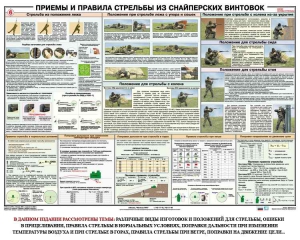 Плакат "Приемы и правила стрельбы из снайперских винтовок" - fgospostavki.ru - Владикавказ