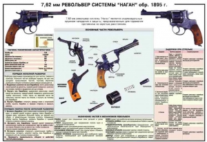Плакат "7,62-мм револьвер системы "Наган" образец 1985 года" - fgospostavki.ru - Владикавказ