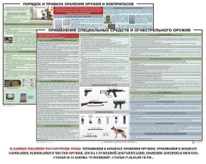 Комплект плакатов "Правила применения и сохранности оружия и спецсредств" - fgospostavki.ru - Владикавказ