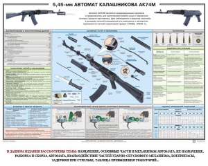 Плакат "5,45-мм автомат Калашникова АК74М" - fgospostavki.ru - Владикавказ
