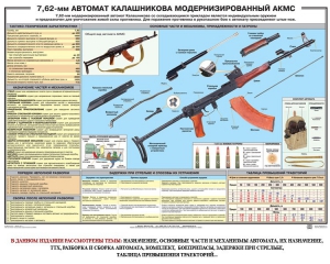 Плакат "7,62-мм автомат Калашникова АКМС" - fgospostavki.ru - Владикавказ