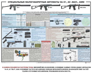 Плакат "Специальные малогабаритные автоматы 9А91, АС «Вал», АММ" - fgospostavki.ru - Владикавказ