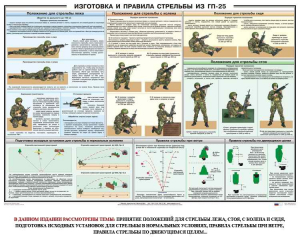 Плакат "Изготовка и правила стрельбы из ГП-25" - fgospostavki.ru - Владикавказ
