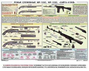 Плакат "Ружья служебные МР-133С, МР-153С, Сайга-410КВ" - fgospostavki.ru - Владикавказ