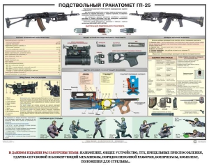 Плакат "Подствольный гранатомет ГП-25" - fgospostavki.ru - Владикавказ