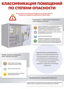 Комплект плакатов "Электробезопасность на объекте" - fgospostavki.ru - Владикавказ