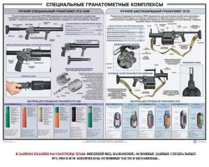 Плакат "Специальные гранатометные комплексы (РГС-50М, 6Г30)" - fgospostavki.ru - Владикавказ