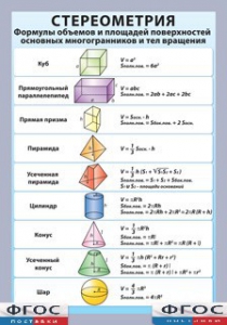 Таблица "Стереометрия. Формулы объемов и площадей поверхностей основных многогранников и тел вращения" (винил) - fgospostavki.ru - Владикавказ