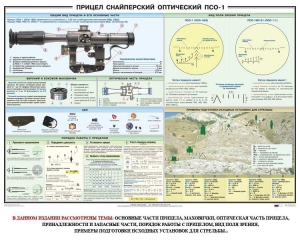Плакат "Прицел снайперский оптический ПСО-1" - fgospostavki.ru - Владикавказ