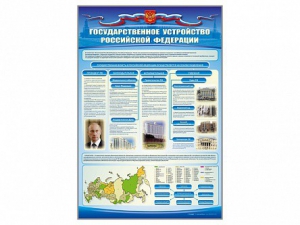 Стенд "Государственное устройство Российской Федерации" Вариант 2 - fgospostavki.ru - Владикавказ