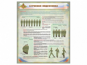 Стенд "Строевая подготовка" - fgospostavki.ru - Владикавказ