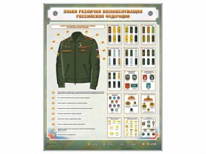 Интерактивный электрифицированный стенд "Знаки различия военнослужащих Российской Федерации" - fgospostavki.ru - Владикавказ