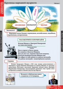 Комплект таблиц. Литературное чтение 4 класс. - fgospostavki.ru - Владикавказ