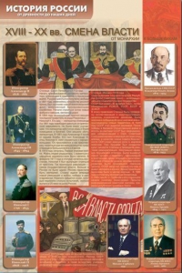 Стенды "История России в лицах" - fgospostavki.ru - Владикавказ