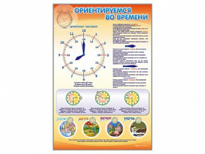 Стенд "Ориентируемся во времени" Вариант 1 - fgospostavki.ru - Владикавказ