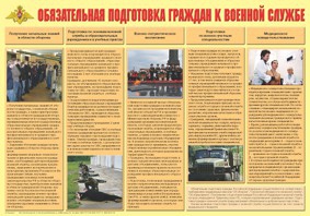 Плакат "Обязательная подготовка граждан к военной службе" - fgospostavki.ru - Владикавказ
