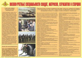 Плакат "Военно-учетные специальности солдат, матросов, сержантов и старшин" - fgospostavki.ru - Владикавказ