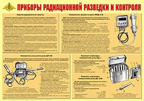 Плакат "Приборы радиационной разведки и контроля" - fgospostavki.ru - Владикавказ