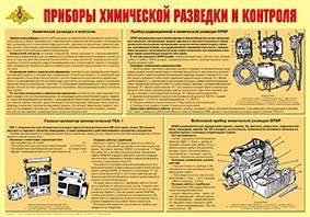 Плакат "Приборы химической разведки и контроля" - fgospostavki.ru - Владикавказ
